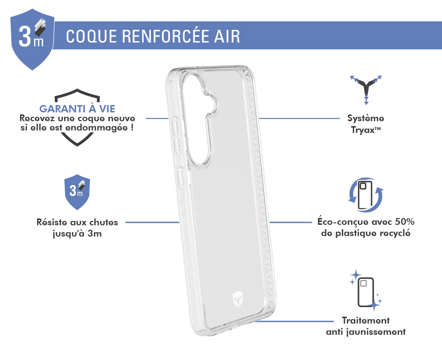 Image secondaire de Coque Renforcée Samsung Galaxy S25+ AIR Garantie à vie Transparente Force Case