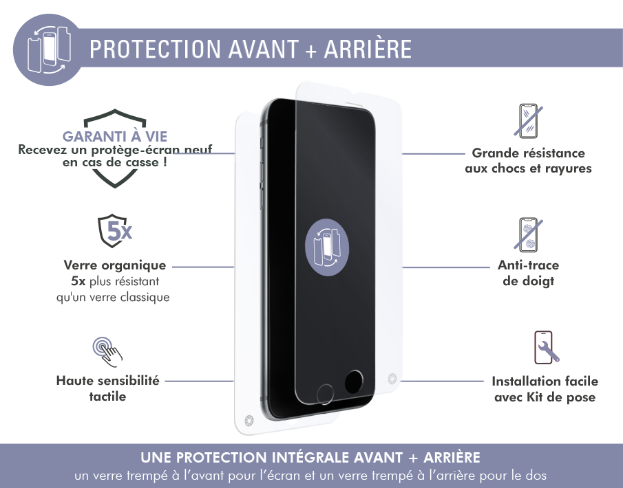Verre Trempé Arrière iPhone 12 Pro Max Protection Dos Ultra