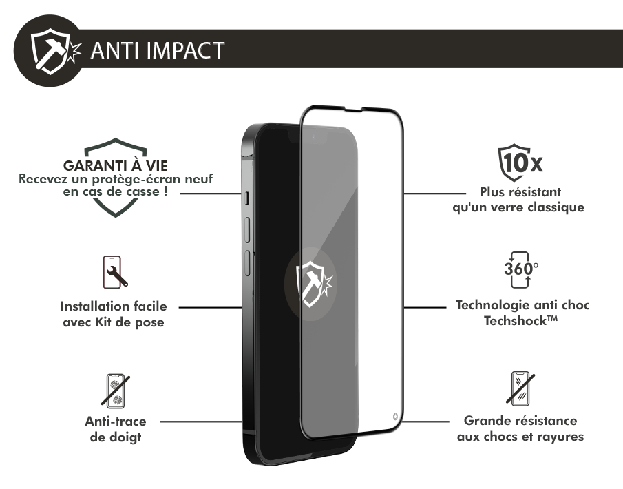 Protège Ecran IPhone 11 Protection En Verre Trempé pour iPhone 13 Pro Anti  Casse