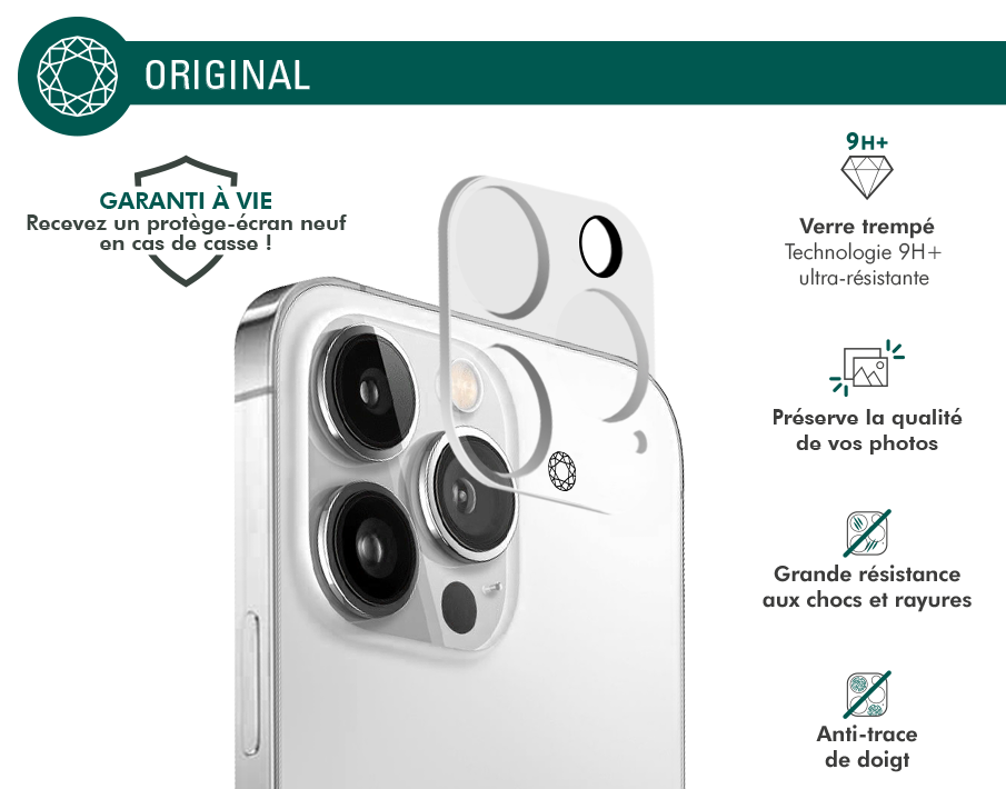 FORCEGLASS Kit accessoires smartphone FGMGCAMIP14PORIG Protège Caméra iPhone  14Pro/ProMa sur