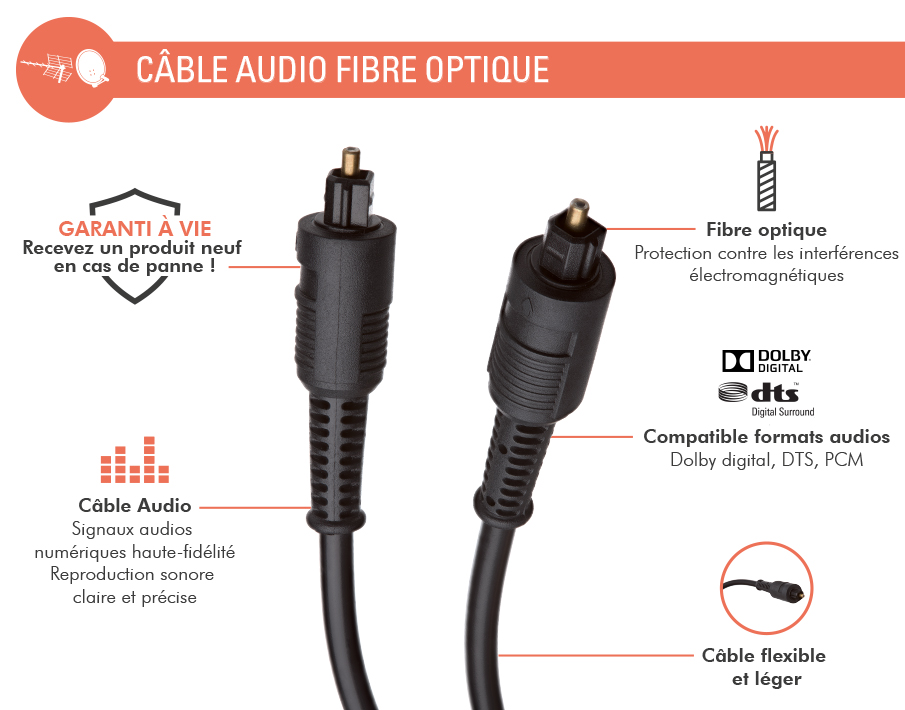 Image secondaire de Câble audio Fibre optique Mâle / Mâle 1,2m Noir Force Power Lite