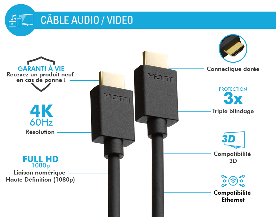 Image secondaire de Câble HDMI High Speed HD 19 broches Mâle /Mâle 5m Noir Force Power Lite