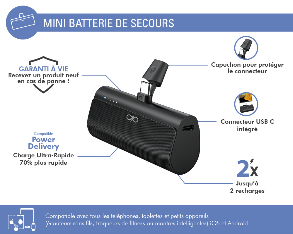 Image secondaire de Powerbank 5000mAh Power Delivery Connecteur intégré Noir - Garanti à vie Force Power Lite