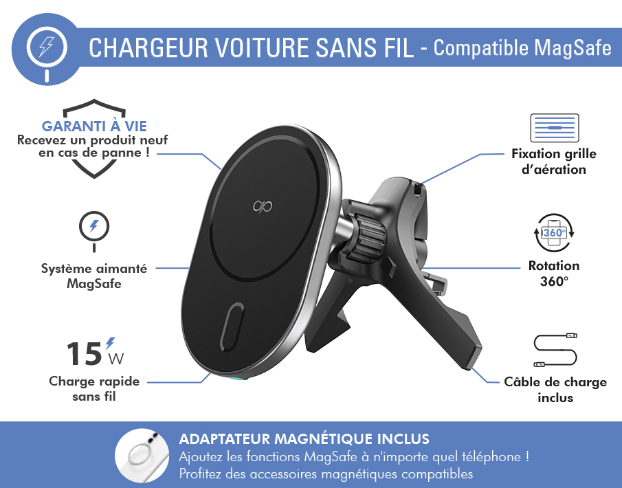 Chargeur Induction Voiture Grille D'Aération - Charge Sans-Fil
