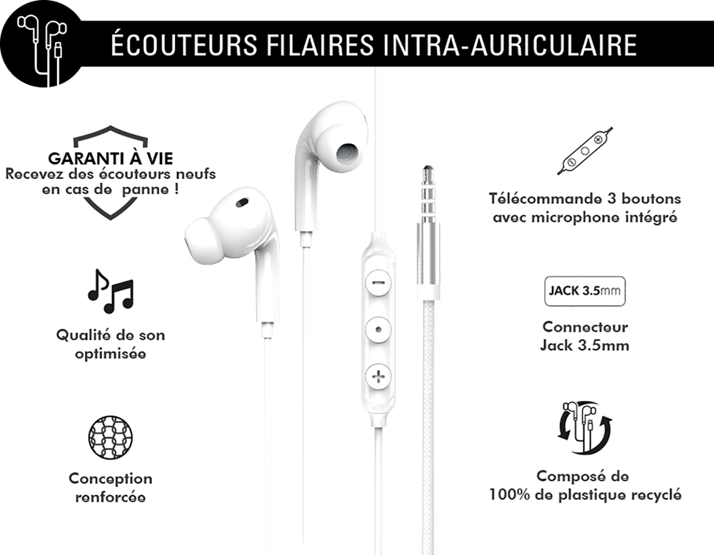Écouteurs Jack 3.5mm Intra-auriculaires Boutons Micro Original Samsung  Blanc - Ecouteurs