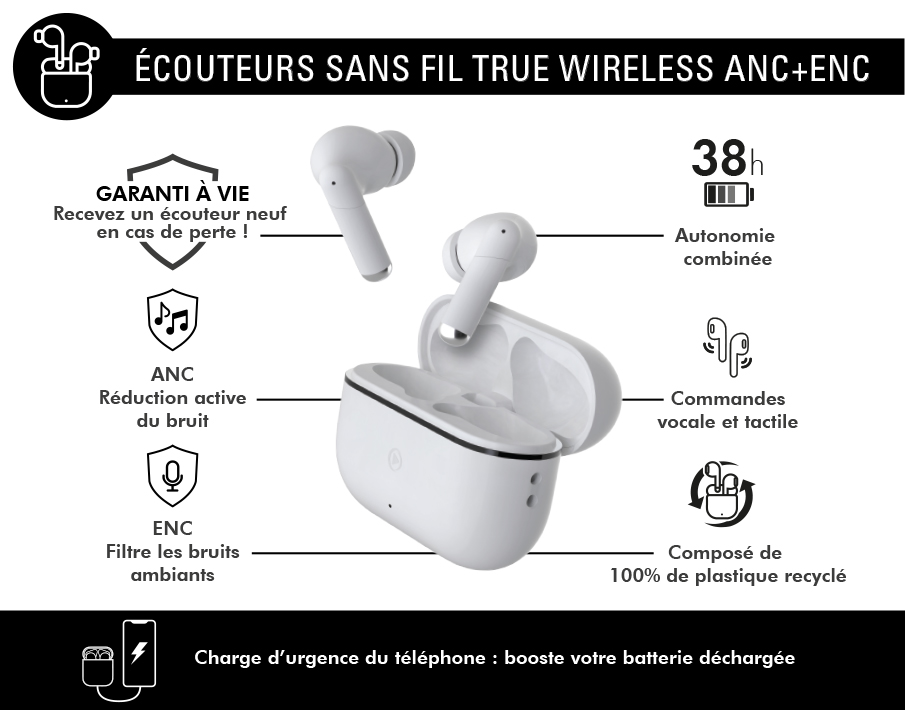 Image secondaire de Ecouteurs True Wireless ANC+ENC Force Play III Blanc - Garanti à vie Force Play