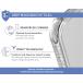 iPhone 16 Pro MagSafe Compatible AIR reinforced Case Transparent - Lifetime Warranty Force Case