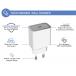 25W USB C PD Power Delivery Wall Charger White - Lifetime Warranty Force Power Lite